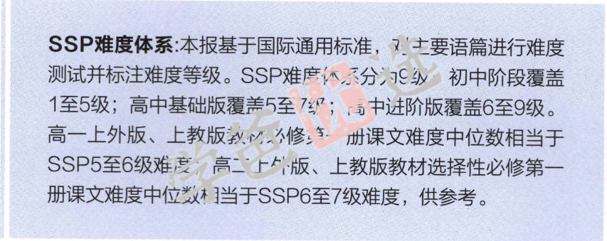 图片[2]-【001910】【高中英语】《分类话题阅读训练》第八期进阶版（2024寒刘伟）SSP上海学生英文报-学爸优选