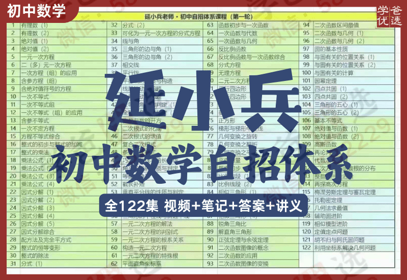 【002429】【初中数学】延小兵：自招数学体系课122讲-学爸优选