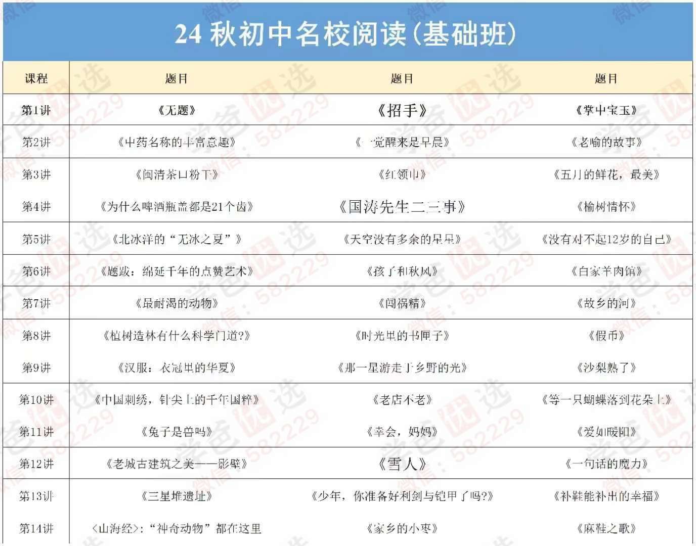 【003032】【初中语文】【加密】鹿老师：上海2024初中语文名校阅读训练（基础班+进阶班）-学爸优选