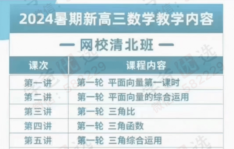 【003050】【高中数学】上海四校高三数学清北班（24暑第一轮）-学爸优选