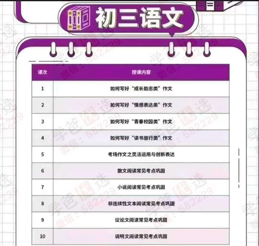 【003100】【初中语文】【加密】名师初三语文提分冲刺课，适合期末和中考短期冲刺快速提分，也适合初一初二期末-学爸优选