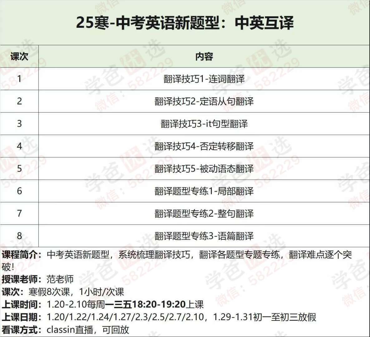 【003130】【初中英语】【加密】范老师：中考英语新题型中英互译+周老师：SSP外刊时文（进阶）2025寒-学爸优选