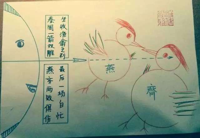 图片[3]-【003521】【综合语文】【音频】外滩教育：熊大叔讲历史，带孩子听懂《资治通鉴》-学爸优选