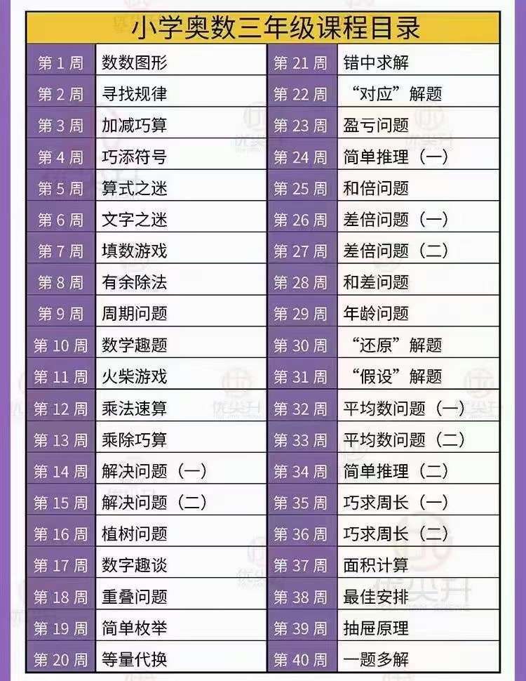 图片[6]-【003230】【小学数学】小学奥数举一反三（1年级）多版本课程和讲义资料-学爸优选