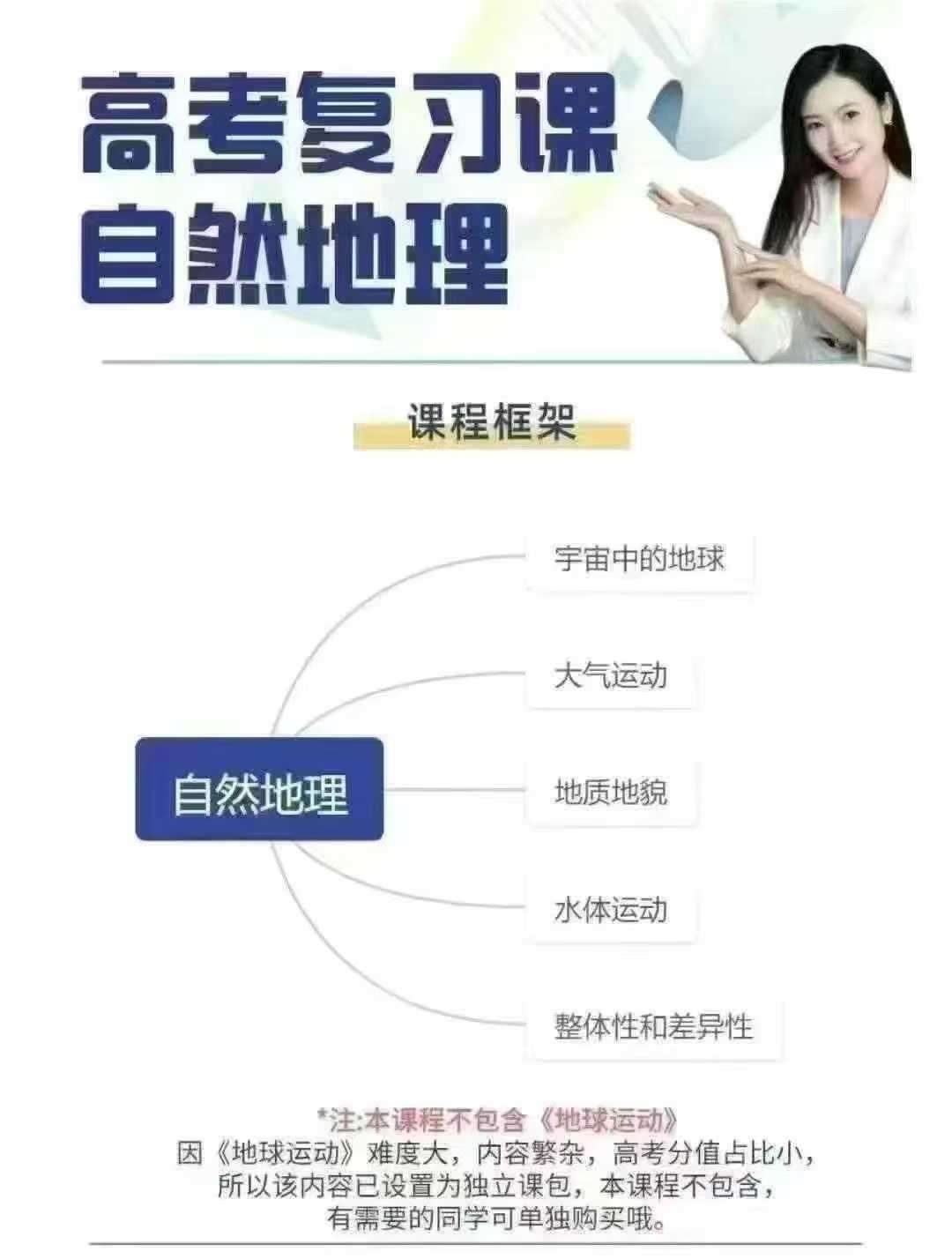 图片[4]-【003551】【高中地理】羊羊老师：2025届高考地理一轮·自然地理-学爸优选