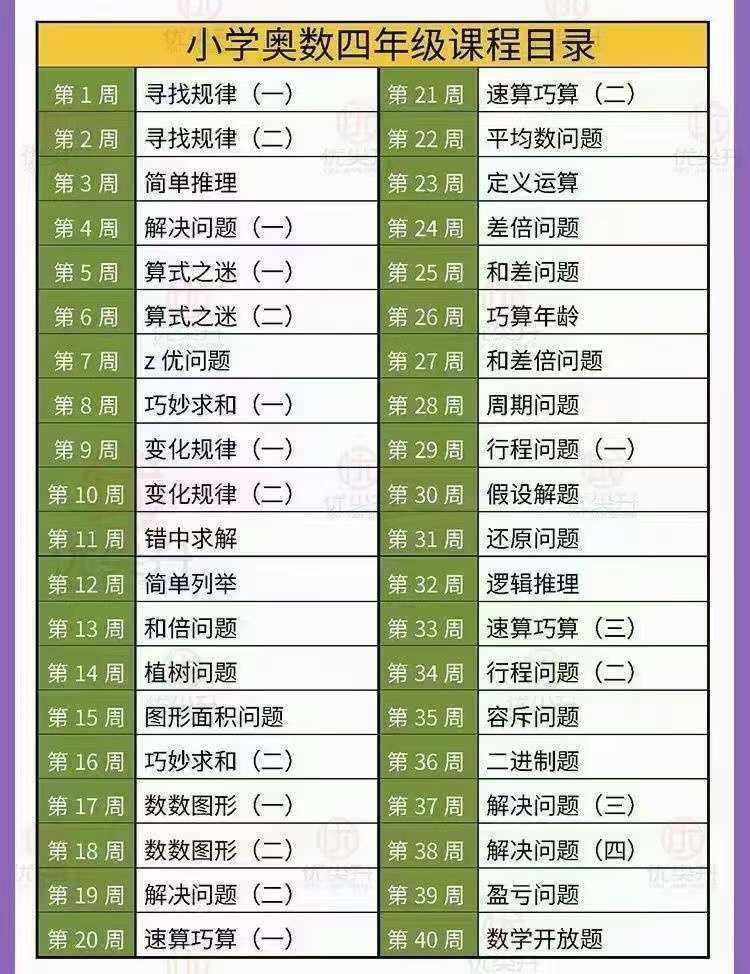 图片[7]-【003230】【小学数学】小学奥数举一反三（1年级）多版本课程和讲义资料-学爸优选