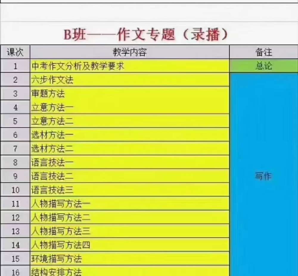 图片[3]-【003368】【初中语文】戴老师：语文无非如此ABCD班-学爸优选