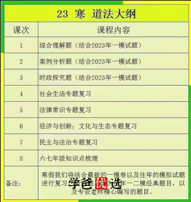【001019】【初中道法】华育：初三中考道法冲刺课-学爸优选