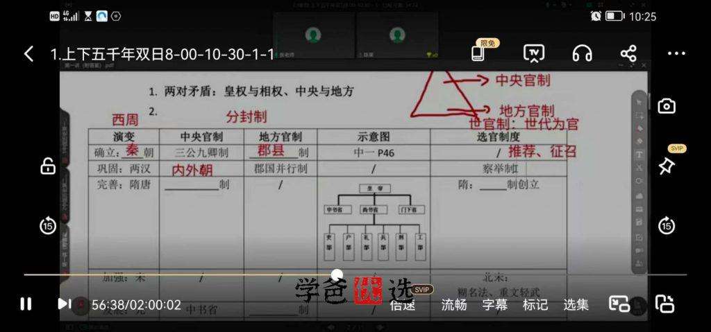图片[5]-【001020】【初中历史】上海华育：中考历史冲刺课-学爸优选