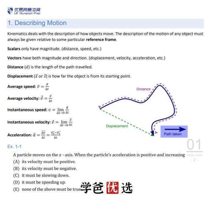 图片[6]-【001037】【高中物理】谢涛：美国物理碗竞赛专题课程（24课）Physics_Bowl-学爸优选