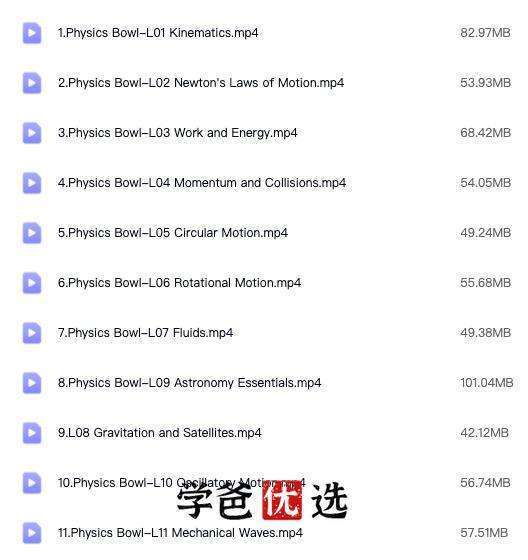 图片[8]-【001037】【高中物理】谢涛：美国物理碗竞赛专题课程（24课）Physics_Bowl-学爸优选