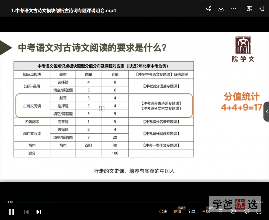 图片[4]-【001048】【初中语文】冲考满分古诗词专题（行走的文史课）-学爸优选