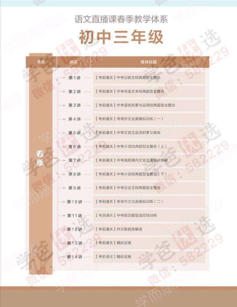图片[7]-【001064】【初中语文】学而思：初三语文阅读写作班（魏桂双）-学爸优选