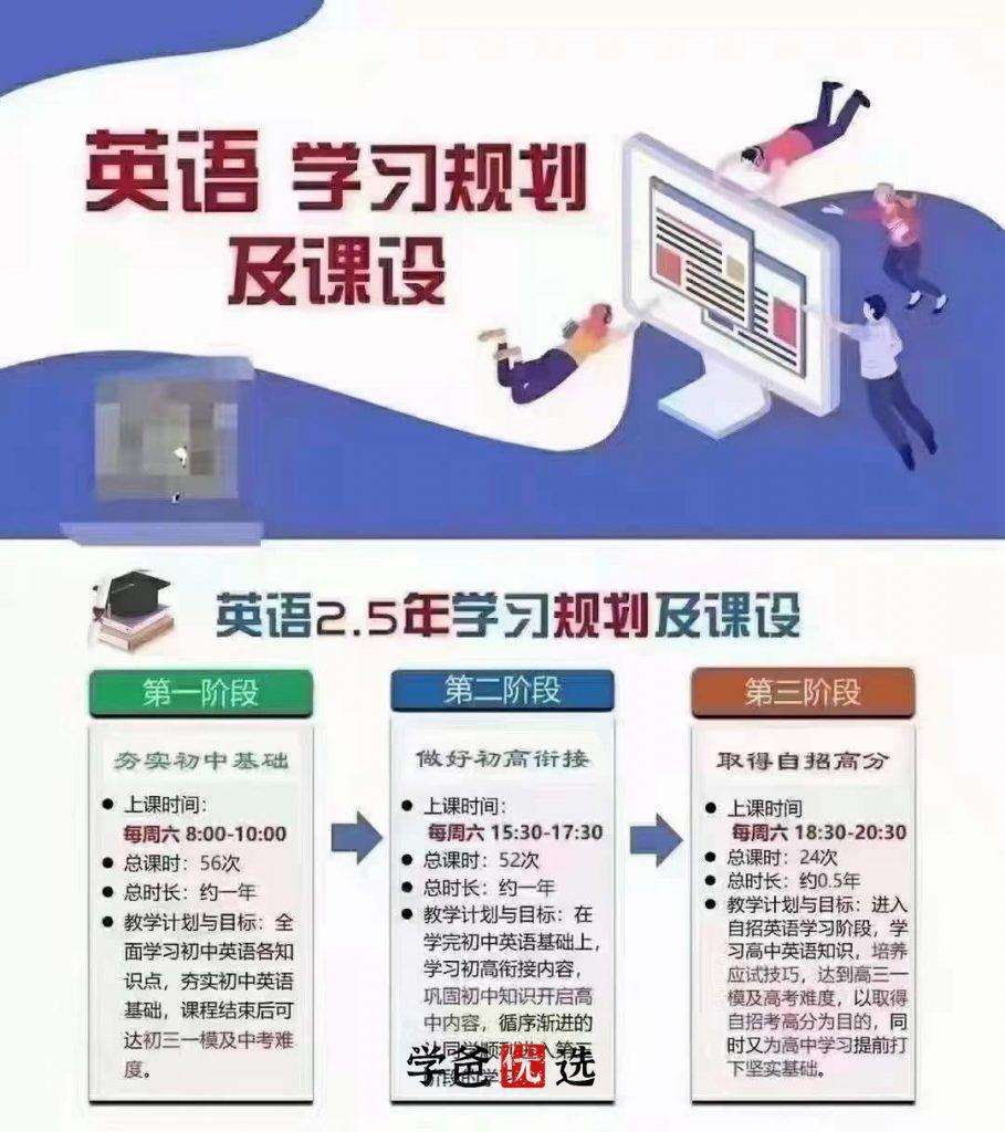 图片[2]-【000107】【初中英语】上海兰生复旦：初中英语系统班三阶全套-学爸优选