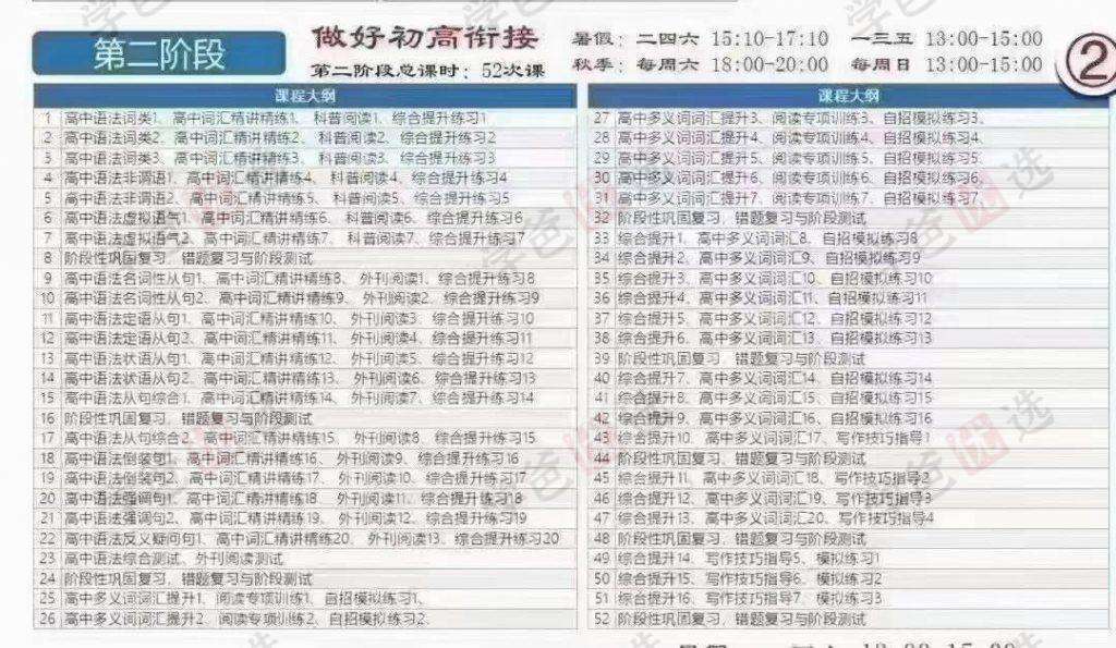 图片[4]-【000107】【初中英语】上海兰生复旦：初中英语系统班三阶全套-学爸优选