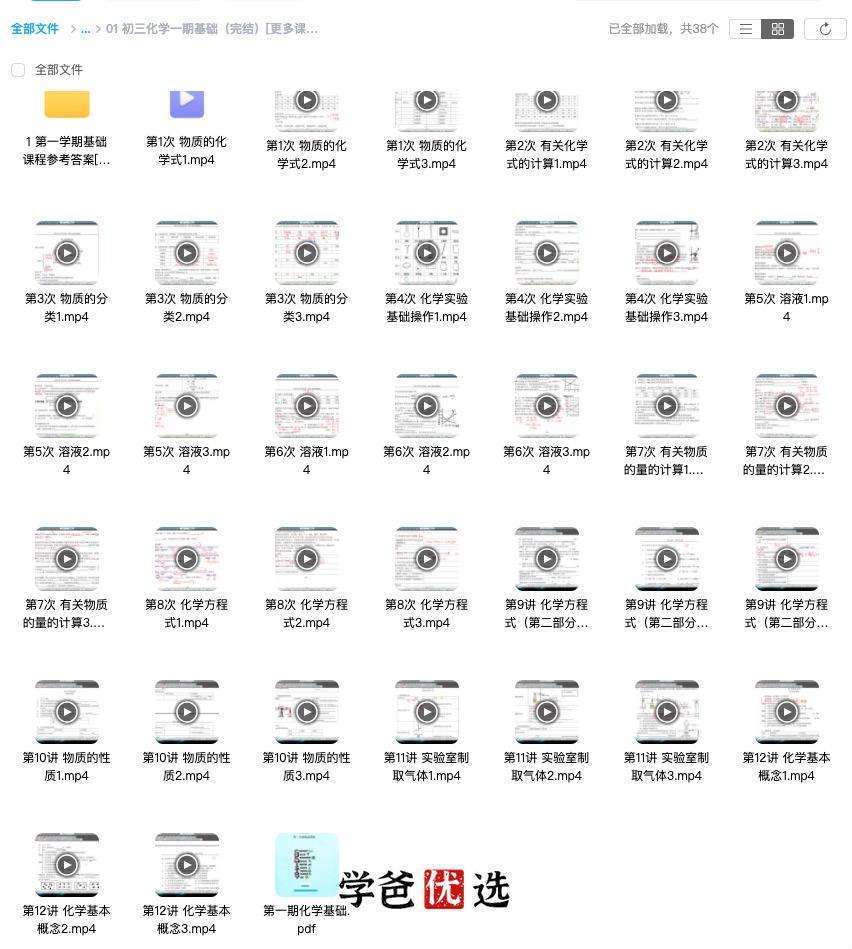 图片[3]-【000010】【初中化学】倪老师：天源杯化学竞赛同步课程+中考压轴+自招同步-学爸优选