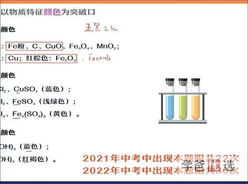 图片[3]-【001148】【初中化学】中考密训（课程、模拟卷）杨雯智-学爸优选