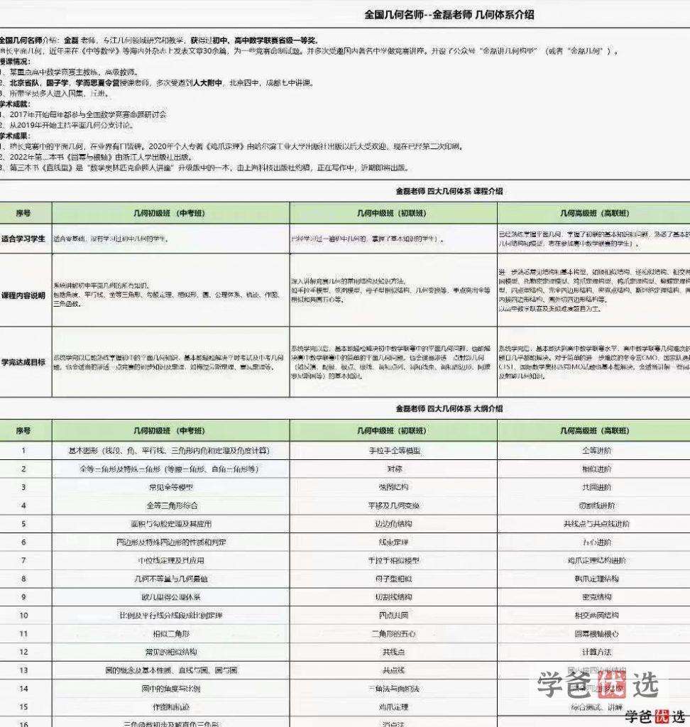 图片[2]-【001179】【高中数学】金磊：几何体系高级班（高联班）-学爸优选