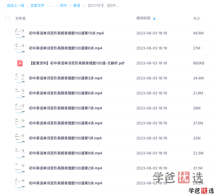 图片[2]-【001197】【初中英语】高胜长：初中英语单词变形高频易错题100道-学爸优选