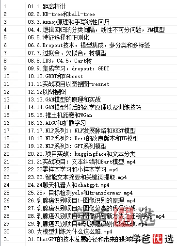 图片[2]-【001218】【成人IT】卢菁：人工智能体系课（进阶）-学爸优选
