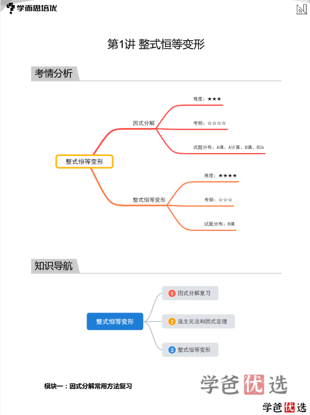 图片[6]-【001220】【初中数学】学而思培优：成都初二数学目标A+班（春）毛明政-学爸优选