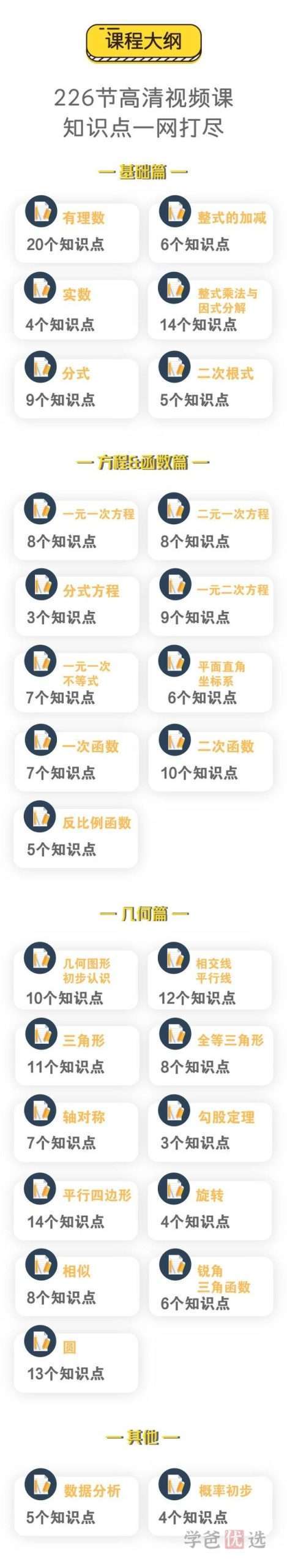 图片[4]-【001235】【初中数学】唐竞遥：基础知识点讲解226集-学爸优选