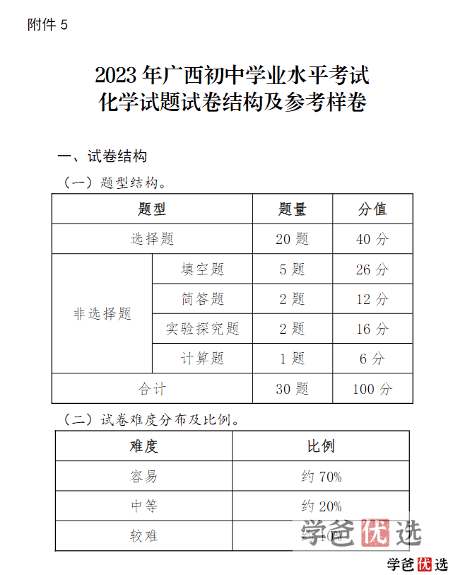 图片[7]-【001241】【初中综合】【资料】【免费】广西各地市最近10年中考数理化外真题试卷-学爸优选