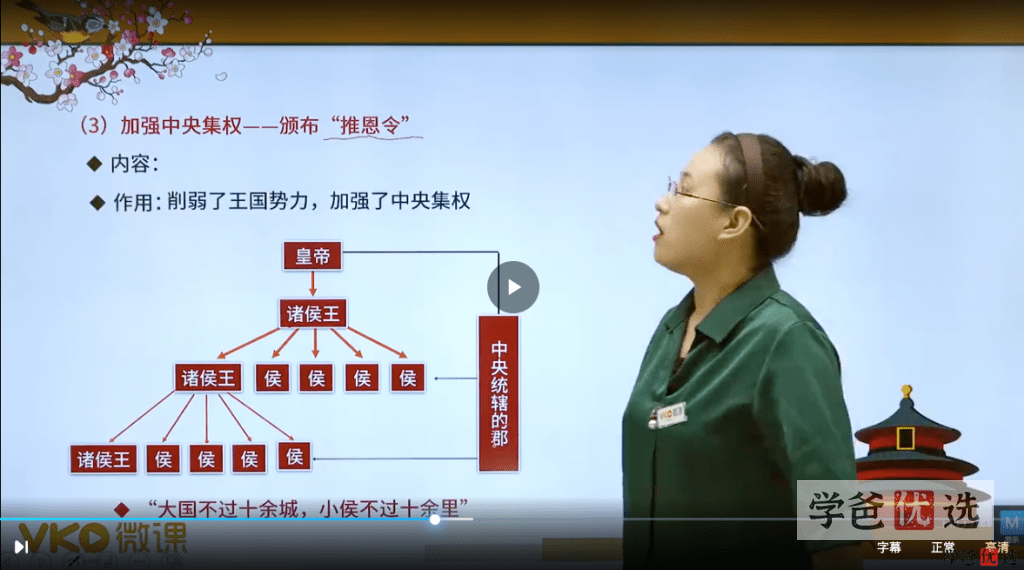 图片[6]-【001245】【高中历史】新人教版同步课程、课件、学案、练习-学爸优选