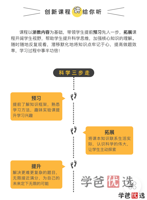 图片[3]-【001270】【初中科学】罗路韬：初三科学浙教版《走进重高》（杭州西度）-学爸优选