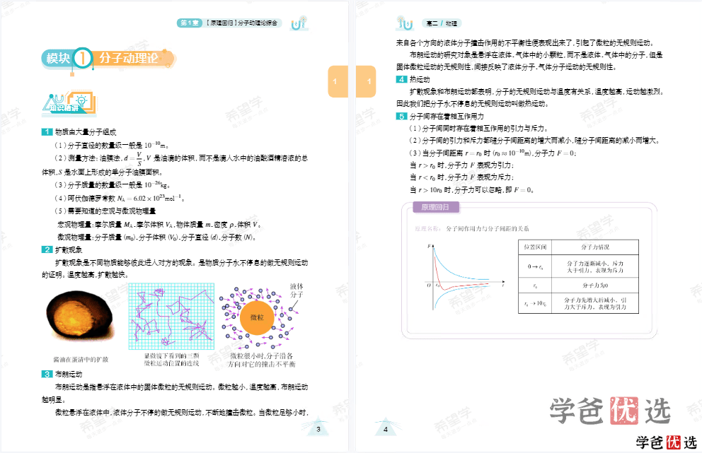 图片[4]-【001313】【高中物理】希望学：高二物理目标S班（马红旭）-学爸优选