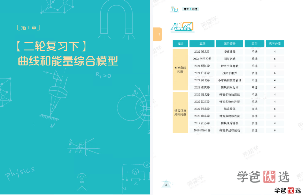 图片[9]-【001319】【高中物理】希望学：高三物理目标A+班（章进）-学爸优选