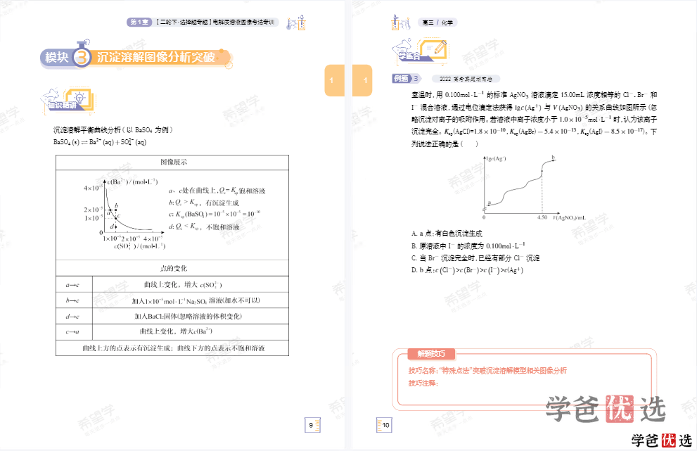 图片[8]-【001320】【高中化学】希望学：高三化学目标S班（郑慎捷）-学爸优选