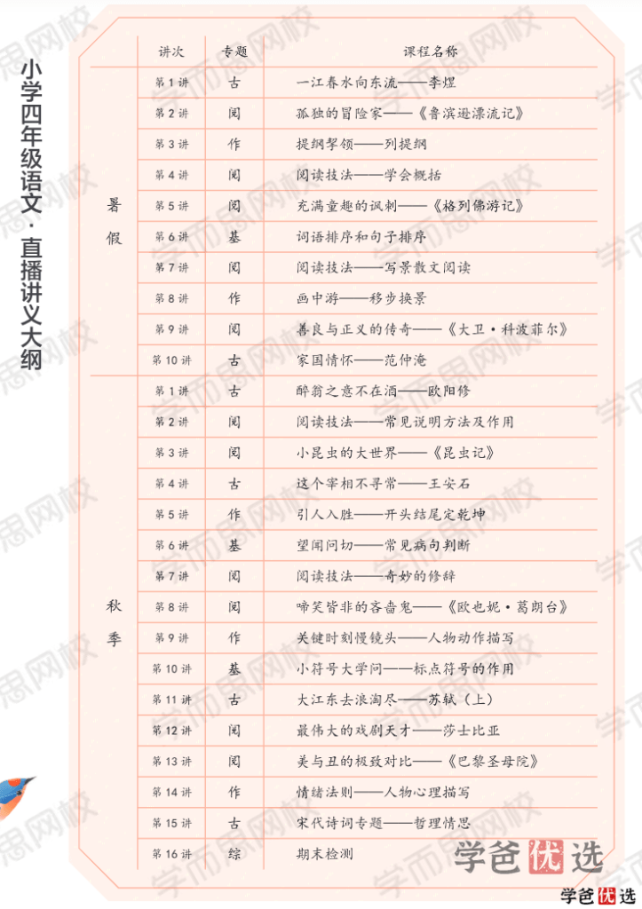 图片[3]-【001344】【小学语文】学而思：四年级大语文（杨惠娴）-学爸优选