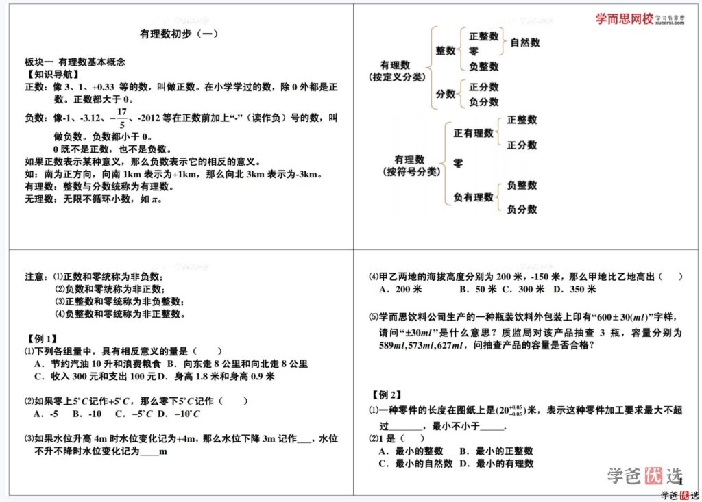 图片[6]-【001347】【初中数学】朱韬：初一数学满分班（学而思人教版）-学爸优选