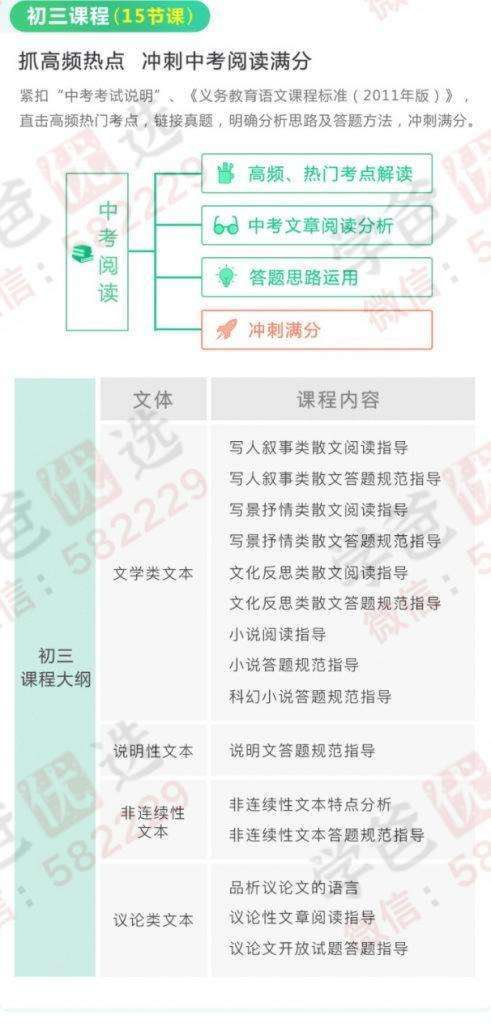 图片[4]-【000136】【初中语文】云舒写：阅读理解应试快速提分训练（789年级）集中训练应试技巧-学爸优选