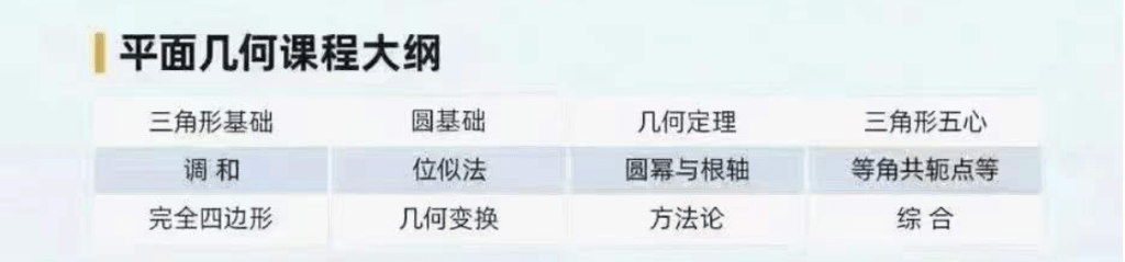 图片[3]-【001387】【高中数学】百子菁英S9：叶中豪二试平面几何-学爸优选