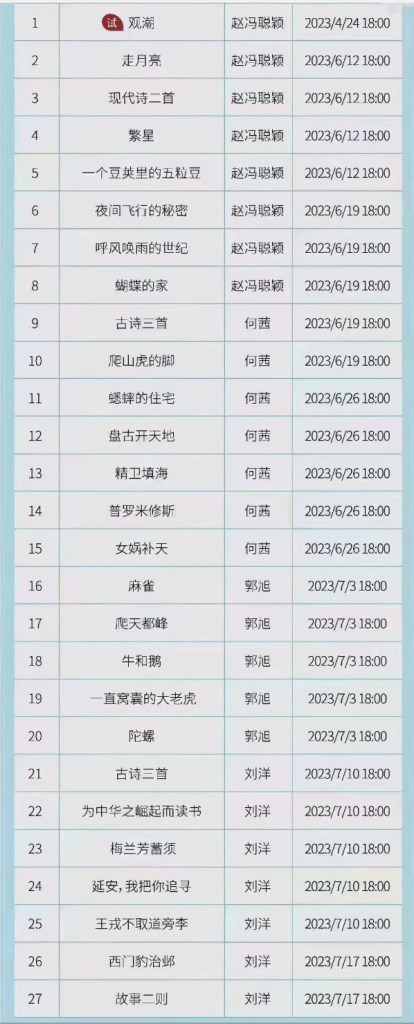 图片[4]-【001394】【小学语文】拾伍课堂：四年级语文上下册（人教版）-学爸优选