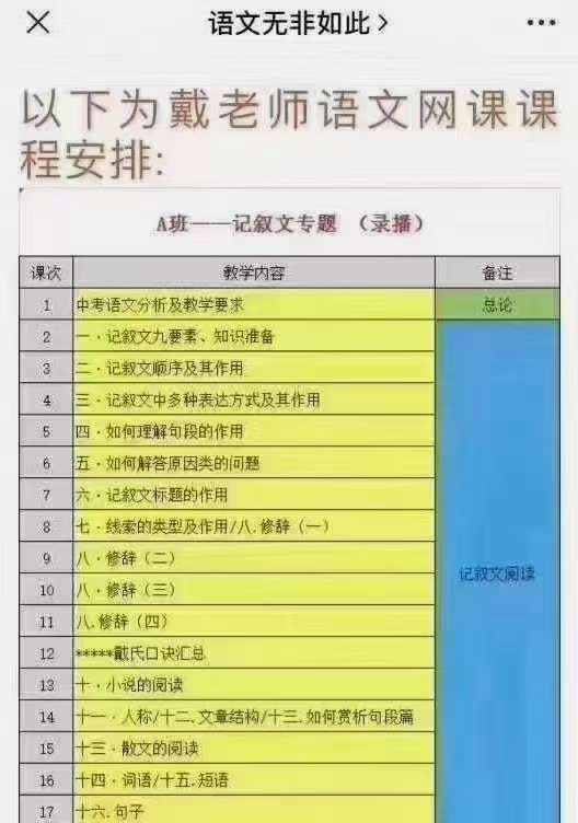 图片[2]-【003368】【初中语文】戴老师：语文无非如此ABCD班-学爸优选