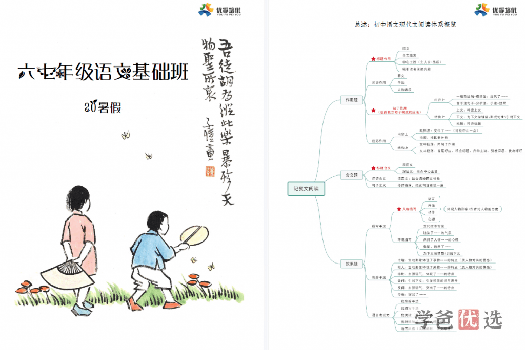 图片[4]-【000140】【初中语文】钱老师：上海华育中学语文（6年级）-学爸优选