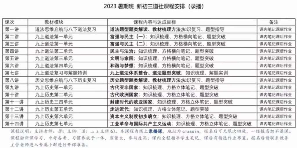图片[2]-【001417】【初中道法】徐徐道社：新初三道法和历史暑假衔接课-学爸优选