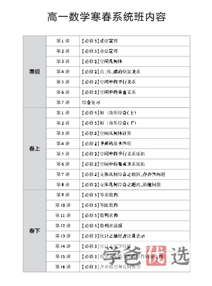 图片[4]-【001436】【高中数学】郭化楠：高一数学基础课-学爸优选