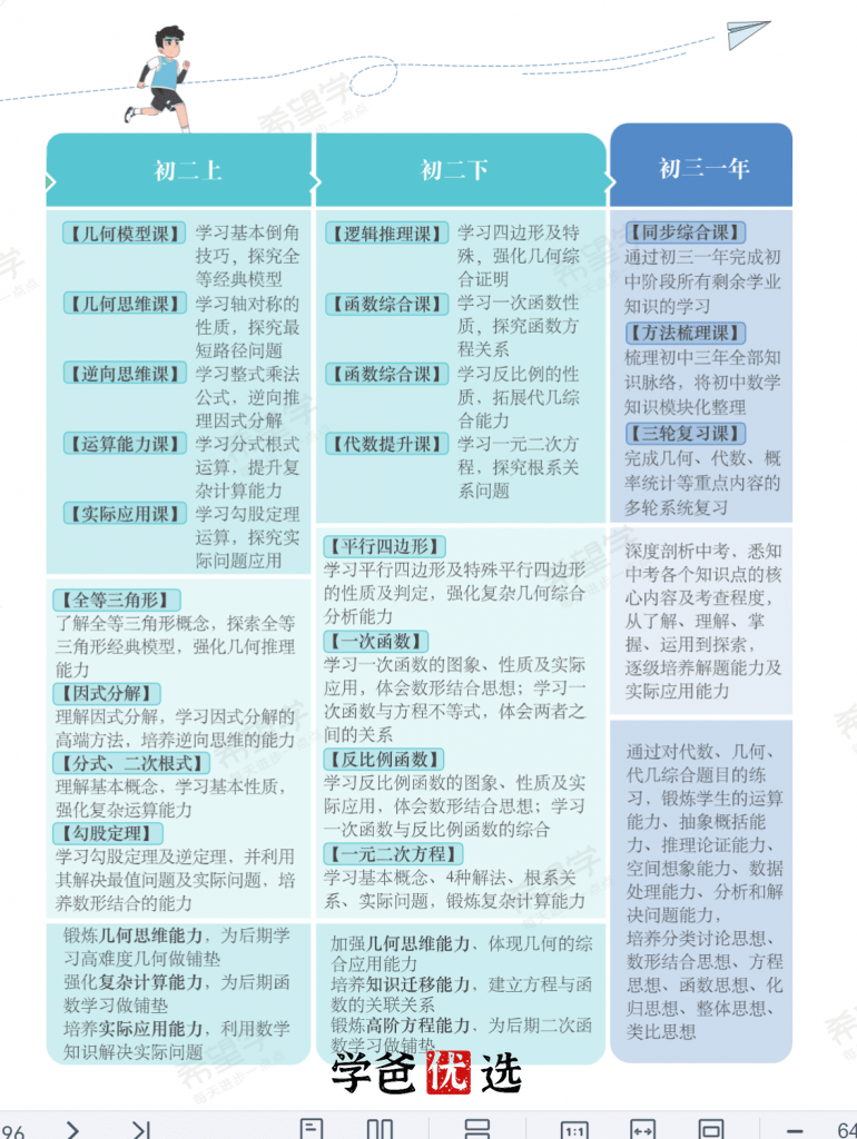 图片[7]-【001451】【初中数学】希望学：初一数学目标S班（朱韬）-学爸优选