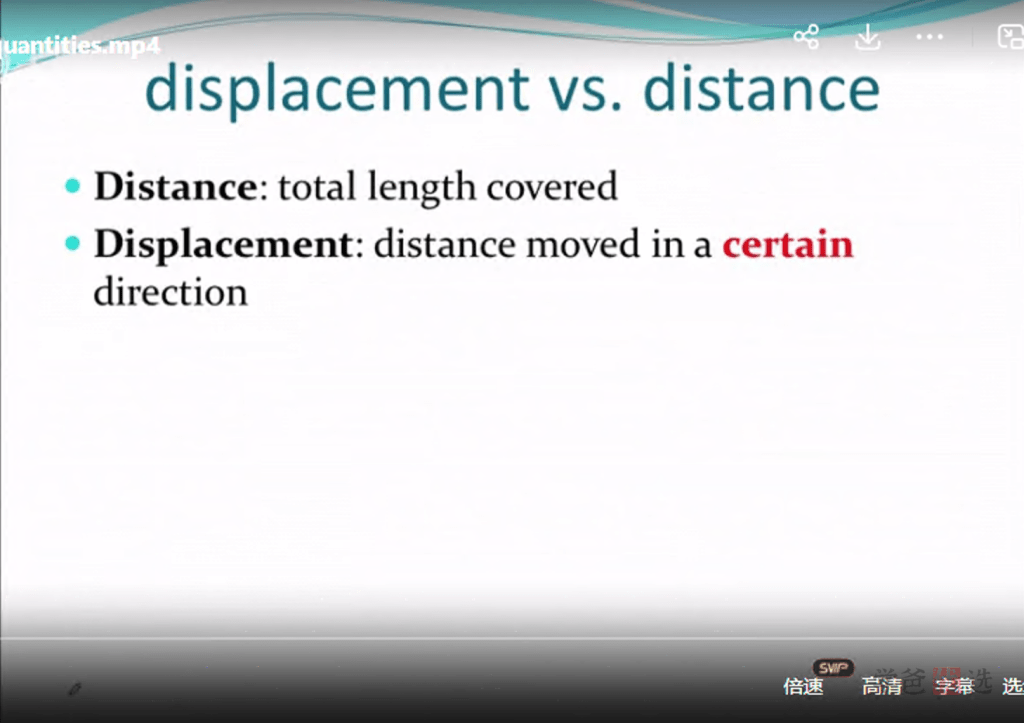 图片[5]-【001472】【综合国际课程】AP课程系列：AP_Physics_1（物理1中文讲解英文材料28讲）贾老师-学爸优选