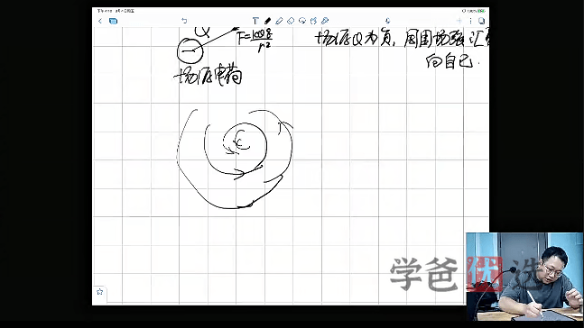 图片[3]-【001493】【高中物理】葛根物理：高二物理23暑（15讲含讲义）职卓名师课堂-学爸优选