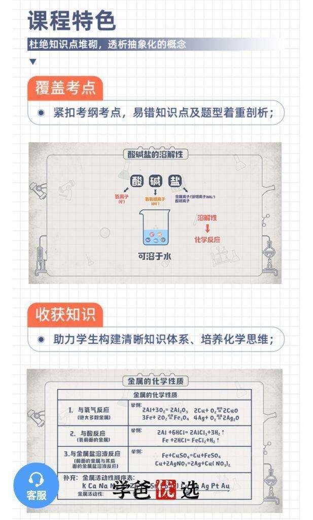 图片[2]-【000014】【初中化学】逗你学：人教版初中冲刺化学大小考-学爸优选