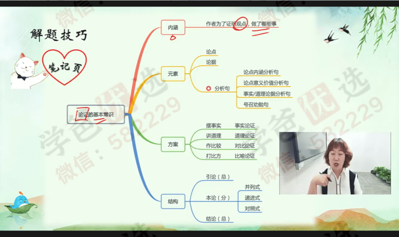 图片[2]-【000151】【初中语文】学而思培优：初二语文勤思班（北京）段微微-学爸优选