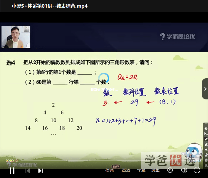图片[4]-【001529】【小学数学】宇神：奥数七大模块体系总复习-学爸优选