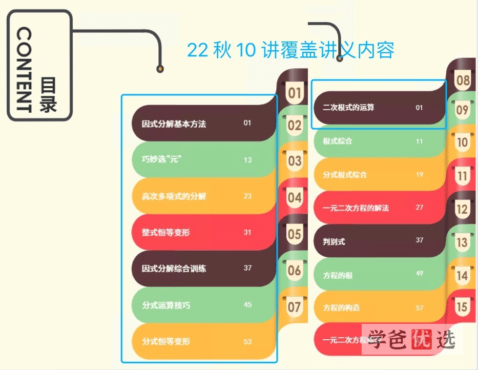 图片[2]-【001539】【初中数学】陈祖维：初联竞赛课程和讲义（22秋）-学爸优选