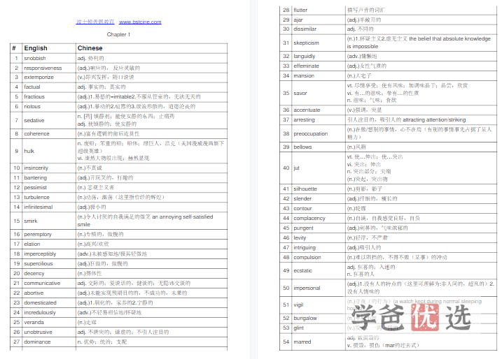 图片[4]-【001556】【综合英语】善恩精读系列：了不起的盖茨比（精讲视频、音频、电子书、练习）-学爸优选