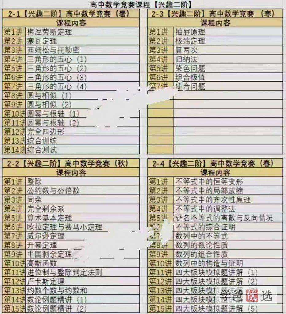 图片[2]-【001583】【高中数学】陈祖维：高联竞赛系统课程（兴趣二阶）-学爸优选